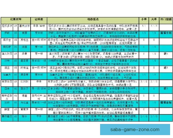 世界杯赛程胜负全解析与精准竞猜策略深度指南
