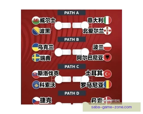 美加墨世界杯精彩赛事预测与冠军争夺全解析