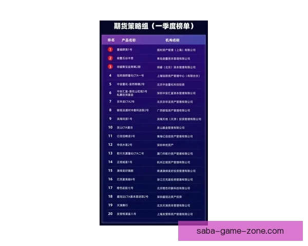 世界杯竞猜比赛盘口全面解析与投注策略深度指南