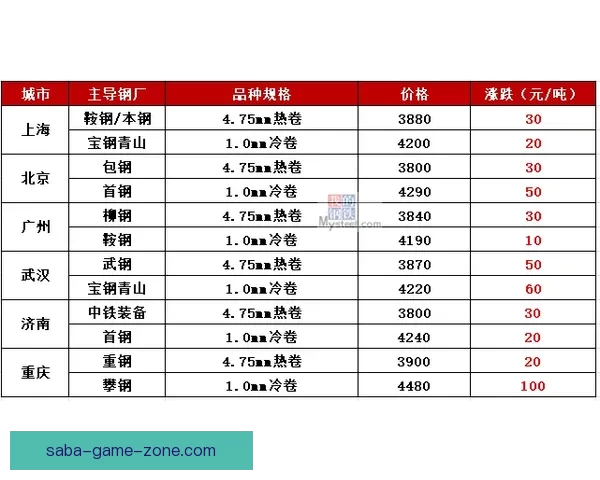 世界杯赛程深度解析与精准买球预测策略全指南