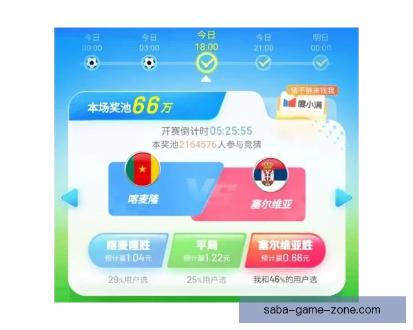 世界杯竞猜游戏规则详解与参与指南助你畅玩全球盛宴