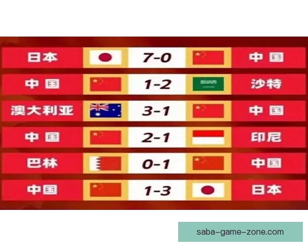 世界杯竞猜比分精准预测技巧与实战思路全面解析助赢胜率提升指南